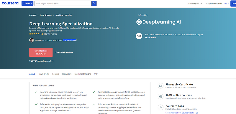 Coursera Deep Learning Specialization