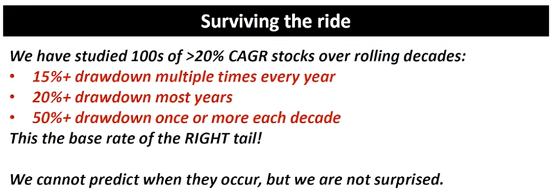 Volatility in investing