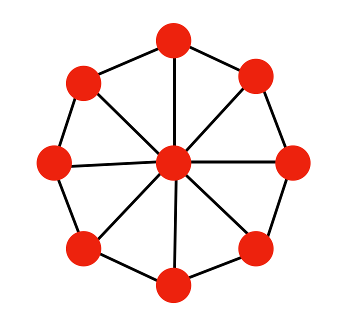 Model showing multiple balls connected by springs