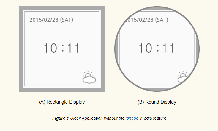 Illustration of display challenges for smart clocks