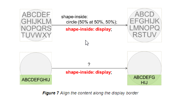 Visualization of content fitting into rounded displays