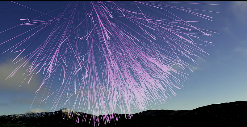 Cosmic rays entering the Earth's atmosphere