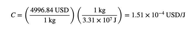 Energy cost calculation