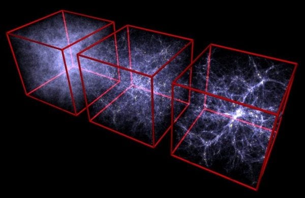 Illustration of the universe's expansion over time