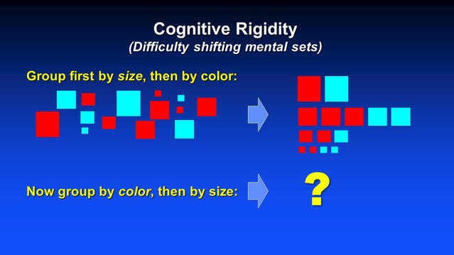 Image showing effective strategies for mindset development