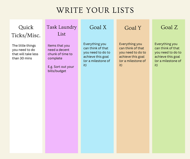 Organized Task Lists for Clarity