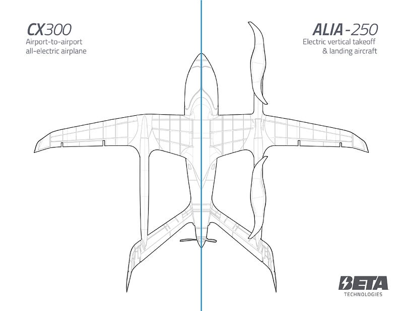 Beta Technologies’ Vision for Urban Air Travel