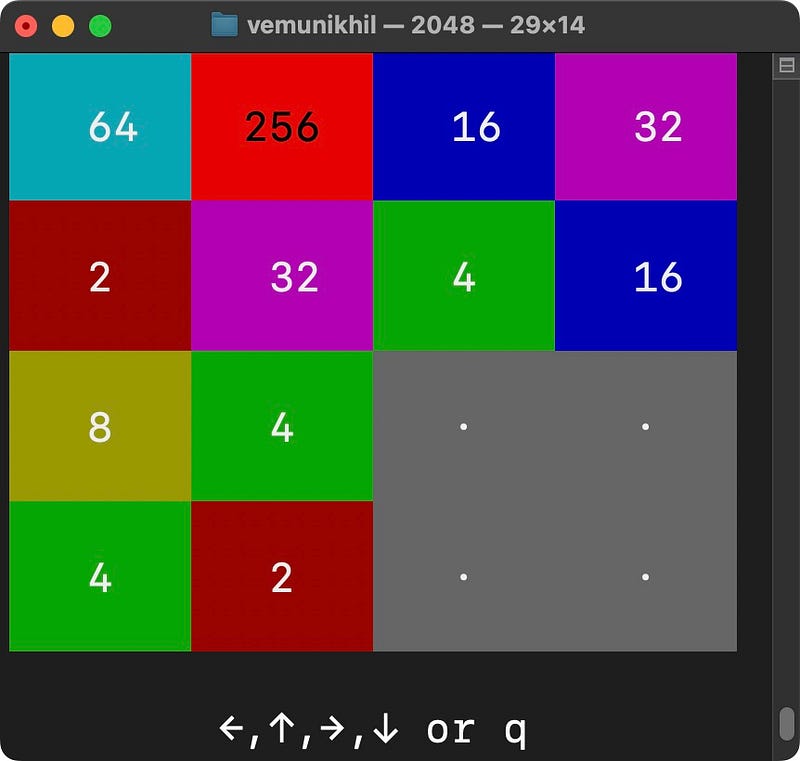 Gameplay screenshot of c2048