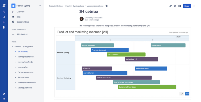 Confluence for documentation and knowledge sharing