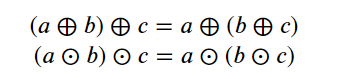 Distributivity in Tropical Arithmetic