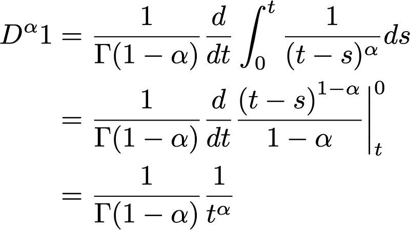 Riemann-Liouville Derivative of Constant Function