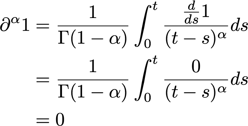 Caputo Derivative of Constant Function