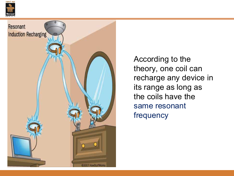 Concept of space-based solar power transmission