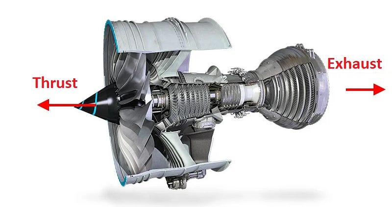 Turbojet engine mechanism