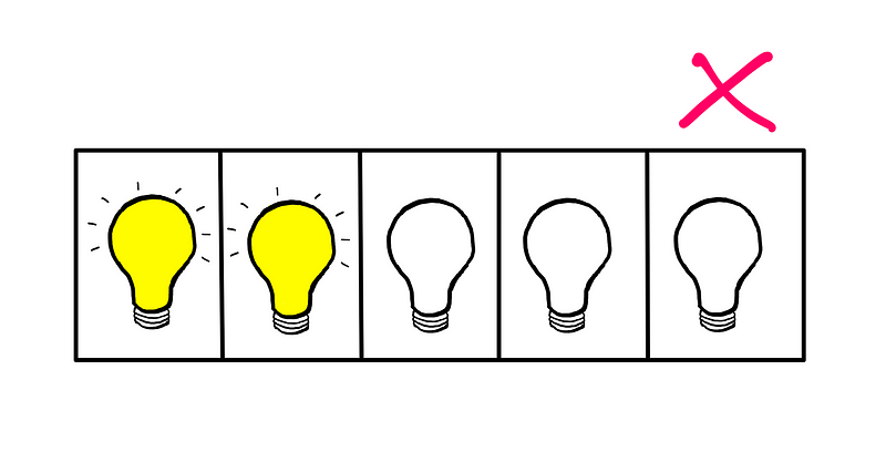 Examining light bulb configurations