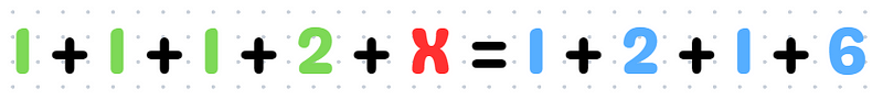 Equation representation of the geometric challenge