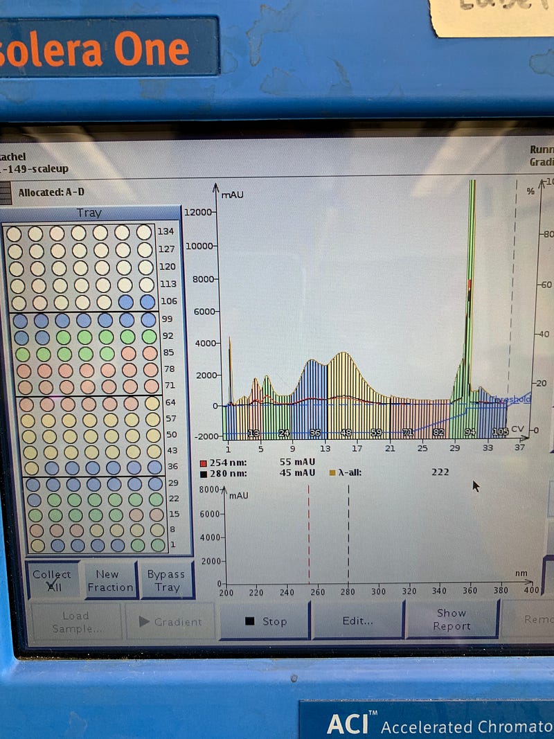 UV detection during compound fraction analysis