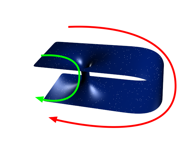 Diagram of a 2D wormhole