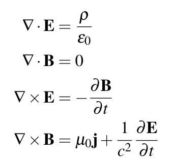 Maxwell's equations, showcasing their mathematical elegance