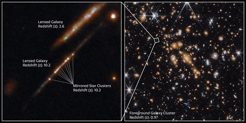 Supermassive black hole detected by JWST