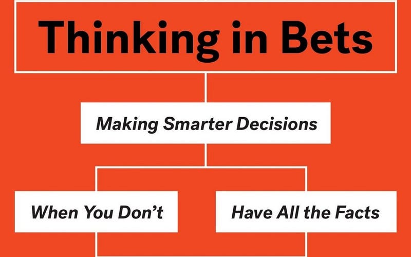 Cover of Thinking in Bets