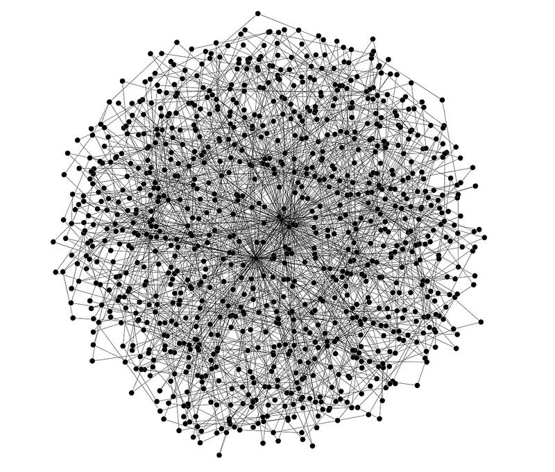 Scale-free network model illustrating actor and agent influences in Smart-City decision-making.