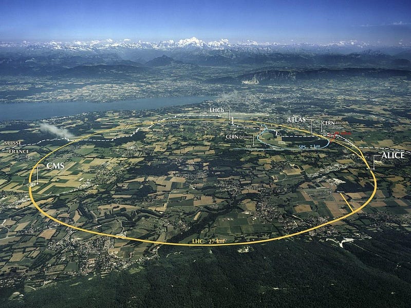 Aerial view of CERN and LHC's tunnel